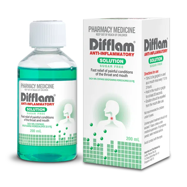 Difflam Solution