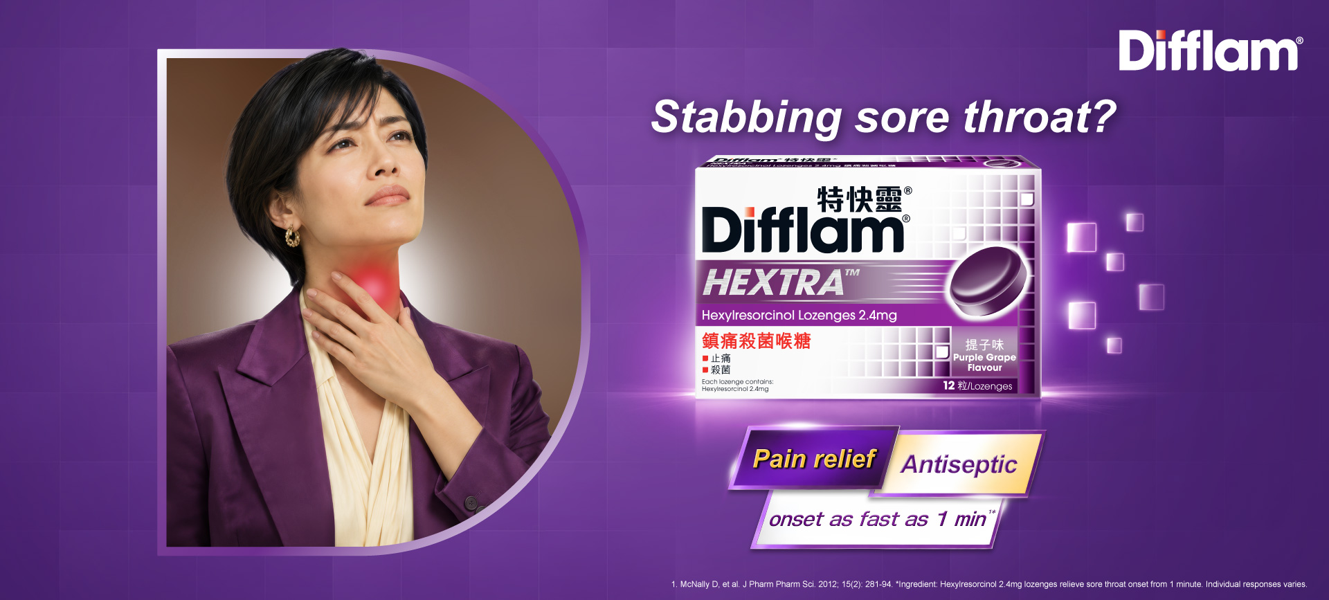 Sore throat brand in Clinics and Hospital
